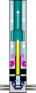 srednji (3)