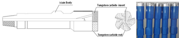 High-efficiency Milling Tools (1)